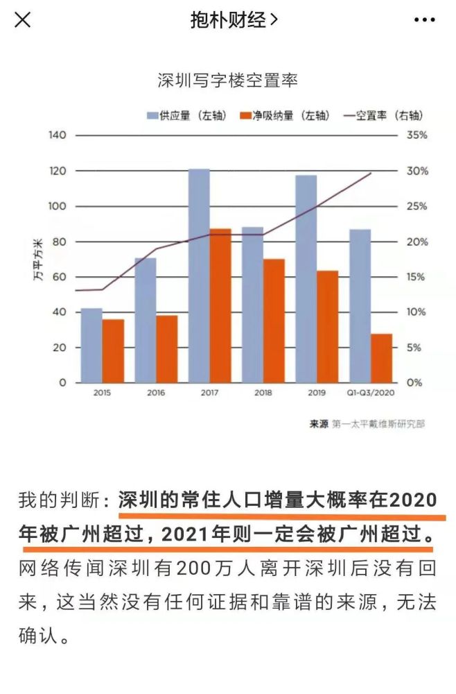 广州市人口数量_从化常住人口有这么多 2016广州市人口规模及分布情况出炉