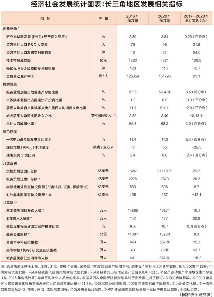 人均生产函数_短期生产函数曲线图(2)