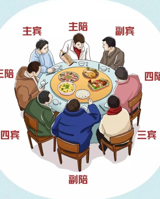 五十六个民族五十六种喝法,各地喝酒图鉴,简直太形象了