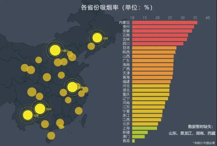 中国烟草有多强利润排名全球第一中国烟民每天贡献32亿元