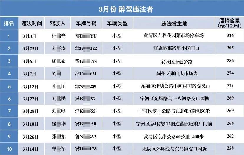 的的司机排名_司机卡通图片(2)