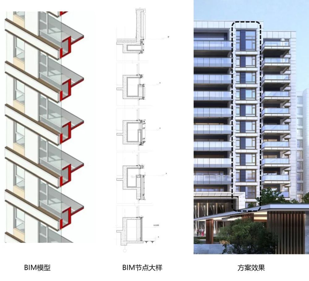 高端住宅立面——设计策略|精品案例