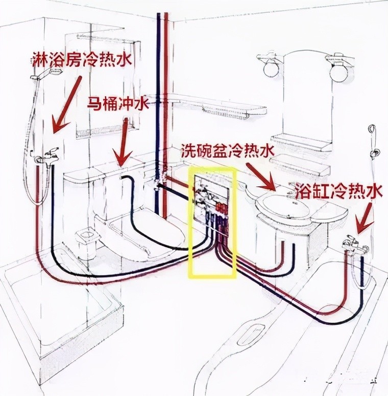 水电工老师傅亲手绘制水电定位图纸!清晰明确,省一笔设计费