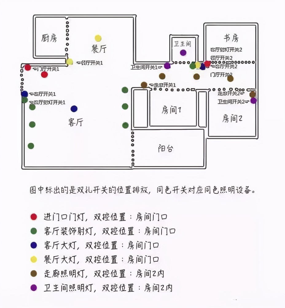 水电工老师傅亲手绘制水电定位图纸!清晰明确,省一笔设计费