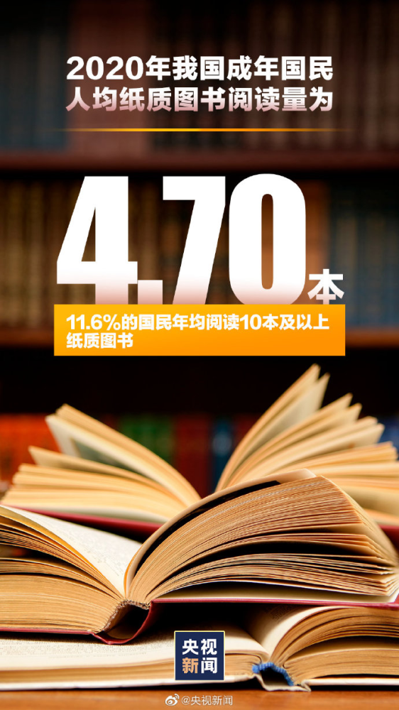 人均用纸_人均用电增长变化