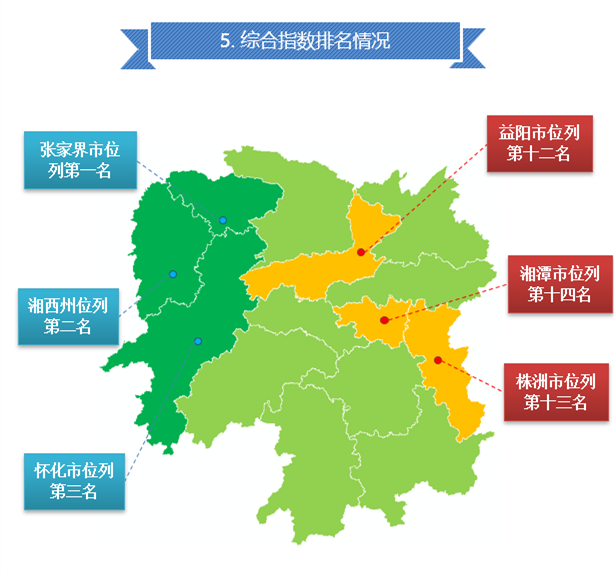 湖南沅江2021gdp_湖南GDP增速,全国第六(3)