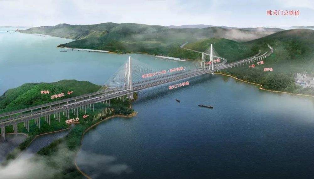 主跨666米的 桃夭门公铁合建大桥,主跨388米的 富翅门公铁合建大桥