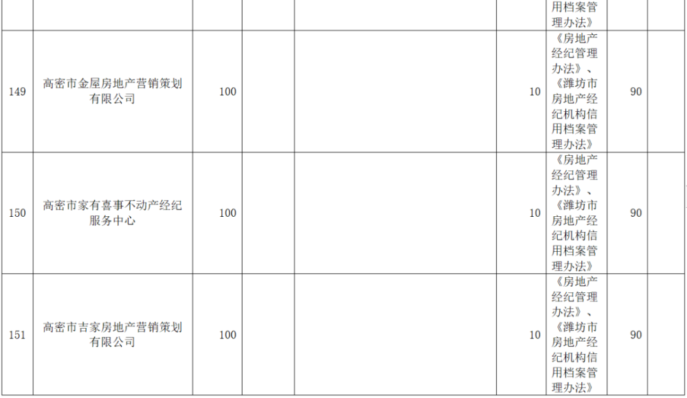 高密人口_高密市第七次全国人口普查公报(2)