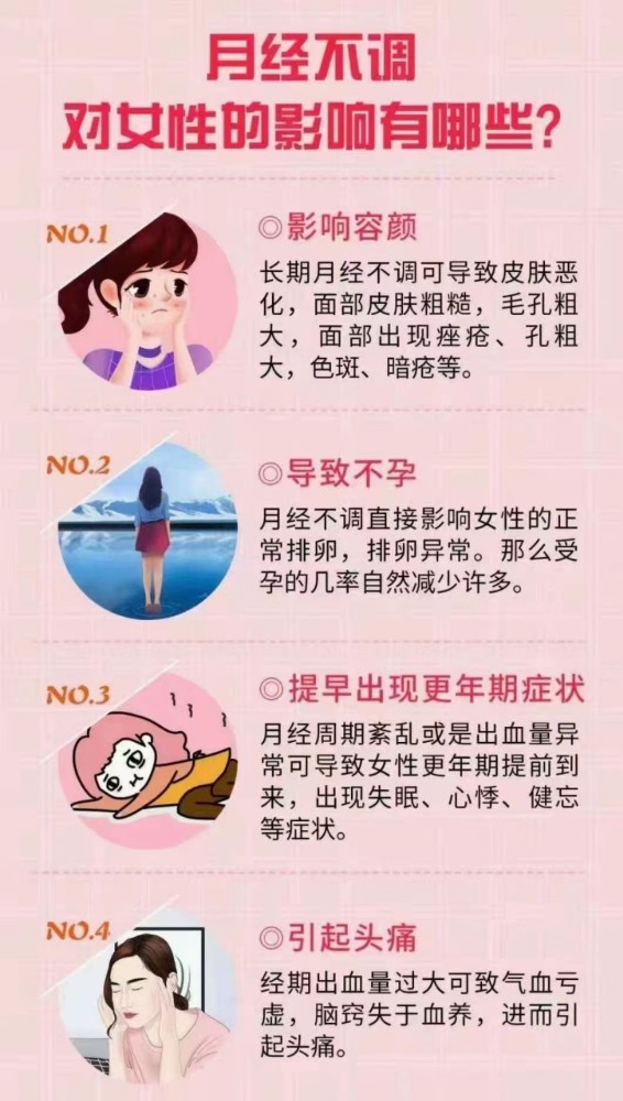 上饶江洲医院妇科科普:月经不调对女性的影响有哪些?
