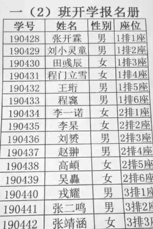 姓关的人口_表情 2018年 百家姓 出炉新生儿爆款名字是这些...... 新闻 央视网