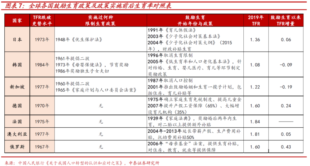 人口出生一千万_中国出生人口图(2)