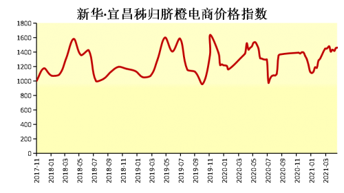 经济总量减通货_通货膨胀