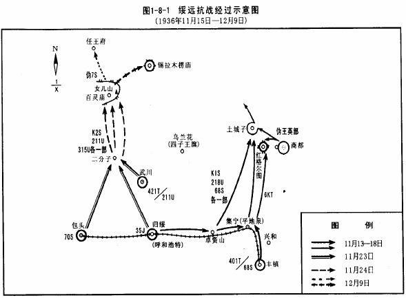 "绥远抗战":这次胜利有力的推动了中国全国抗日高潮的