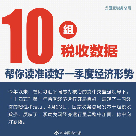 税收比gdp更准确吗_居民收入增幅比起GDP和财政收入太低