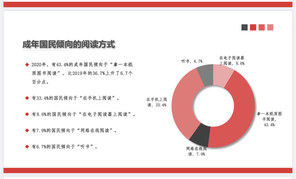 人均每天接触手机74分钟_每天开心图片(2)