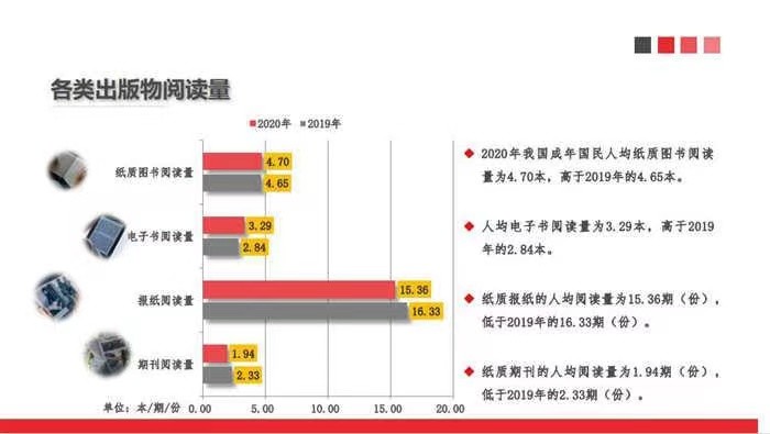 以色列人均阅读量_以色列地图(2)