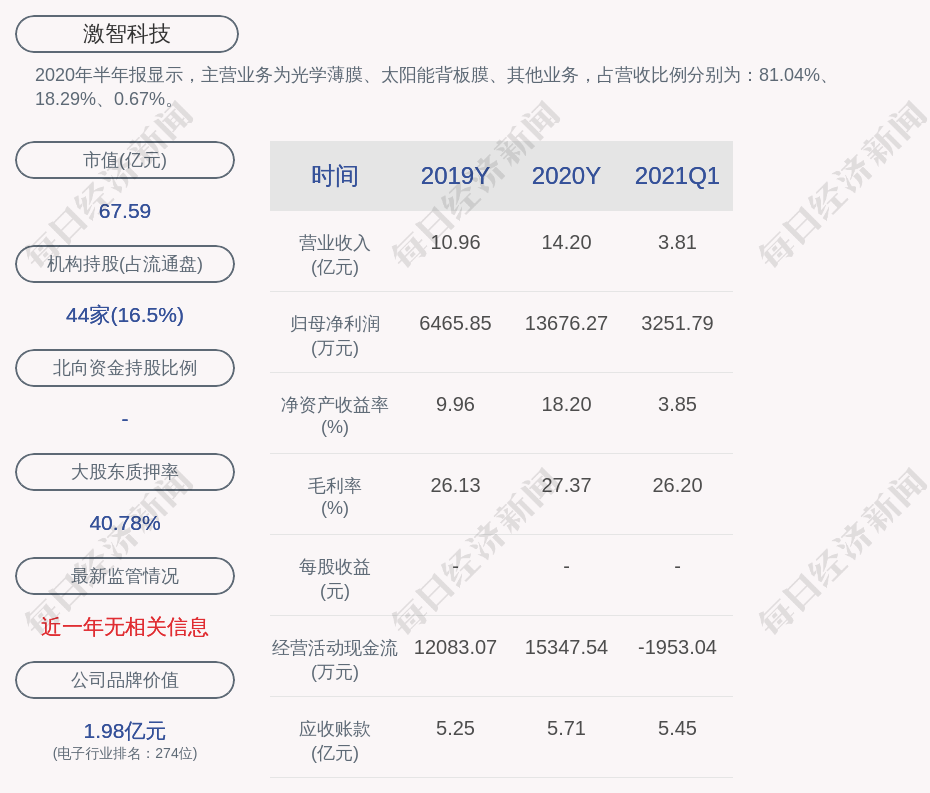 姓李的有多少人口2021_2021姓李微信头像(3)