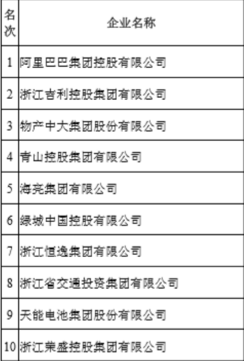 2019年数字经济总量_2020年经济总量