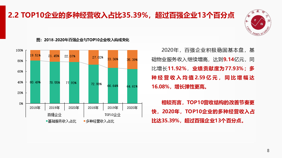 中国绿色gdp绩效评估报告_保安绩效评估表模板