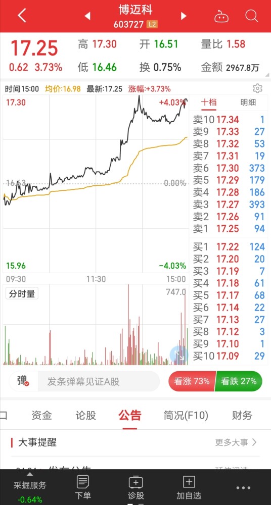 博迈科(603727)经营情况简介