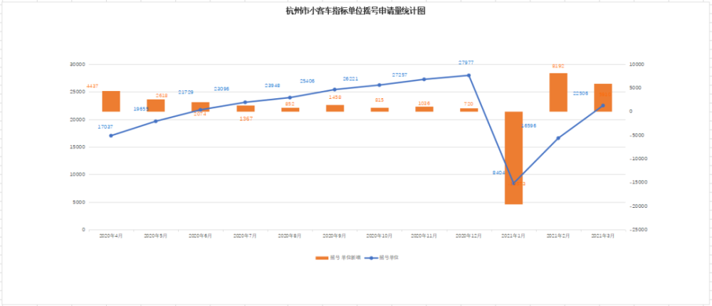 浙江杭州共有多少人口_浙江杭州图片(3)