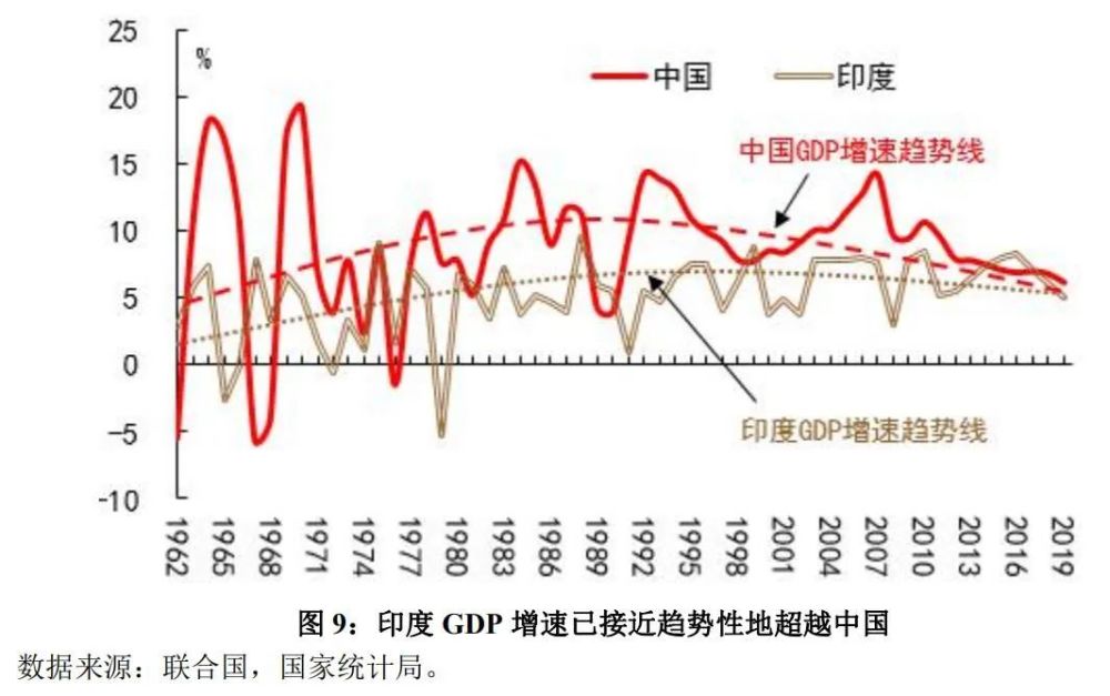 中国人口论文_央行工作论文 关于我国人口转型的认识和应对之策(3)