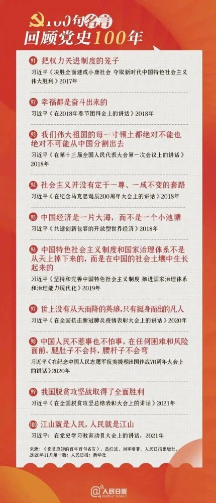 【学党史 悟思想】100句名言回顾党史100年