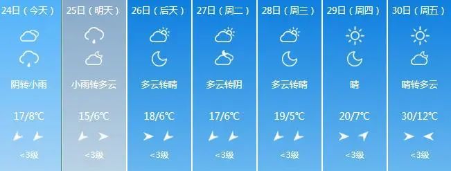雨雨雨……甘肃大范围降雨来袭,兰州等地发布最新天气