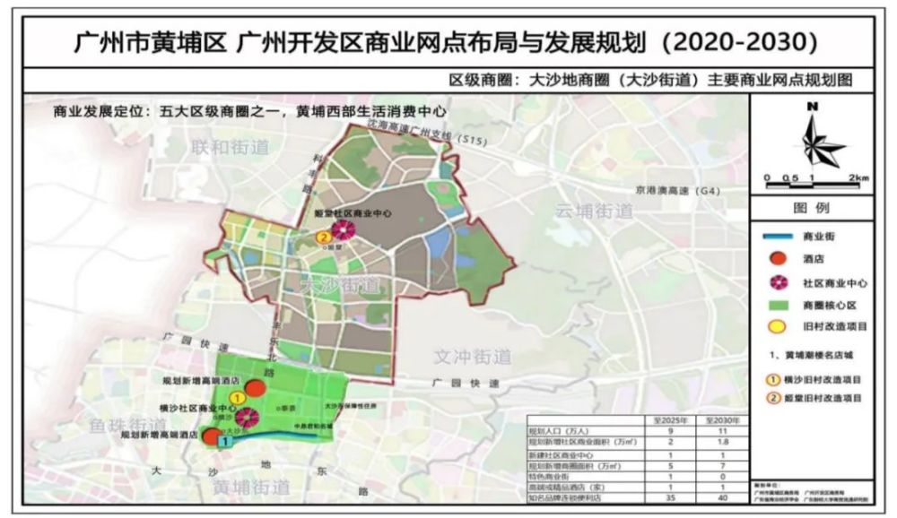 大沙地人口_大沙地