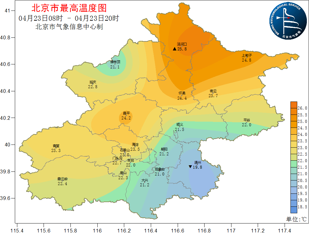 天气简述 南郊观象台气温实况