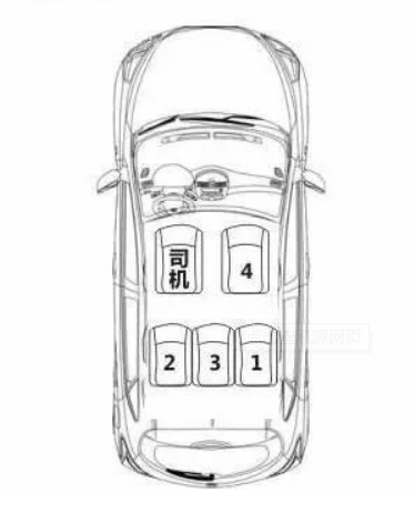 【伴酒说礼仪】乘车时的相关礼仪你知道么