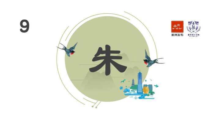 海姓有多少人口_爨,怎么写 怎么念 全村都姓这个