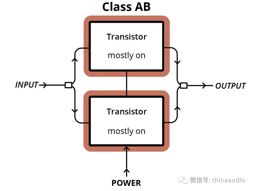 洗涤有两种方式 什么原理 什么现象(3)