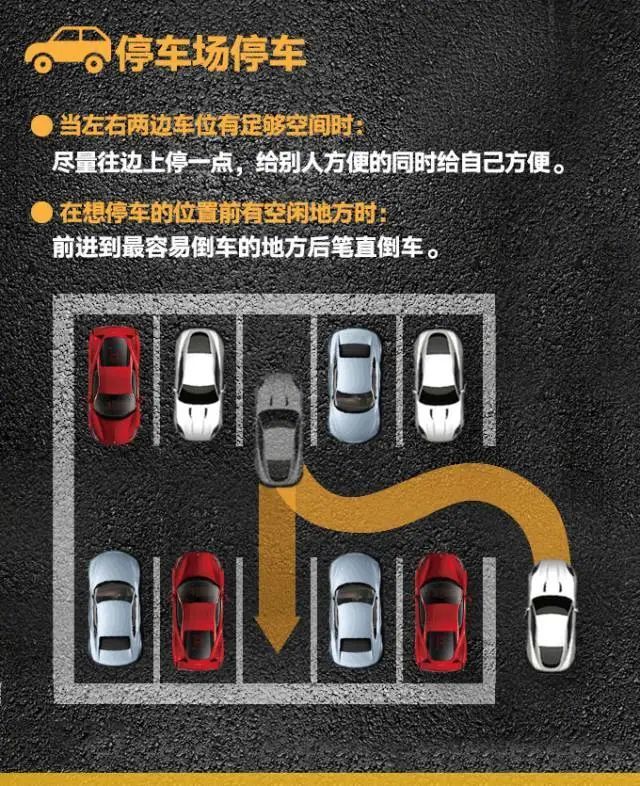 倒车入库,侧方停车这么简单?为什么不早说!