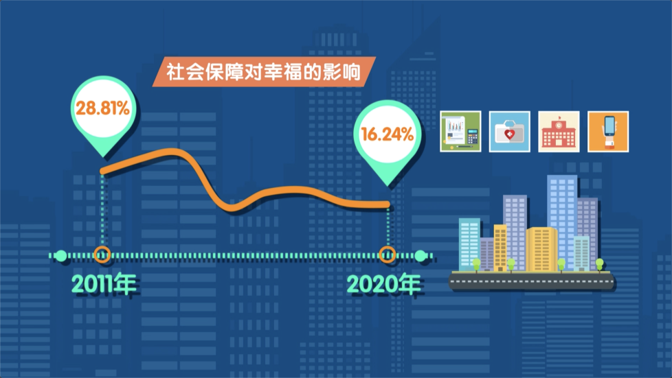 关岛人口数 (2019年)_关岛人口(3)