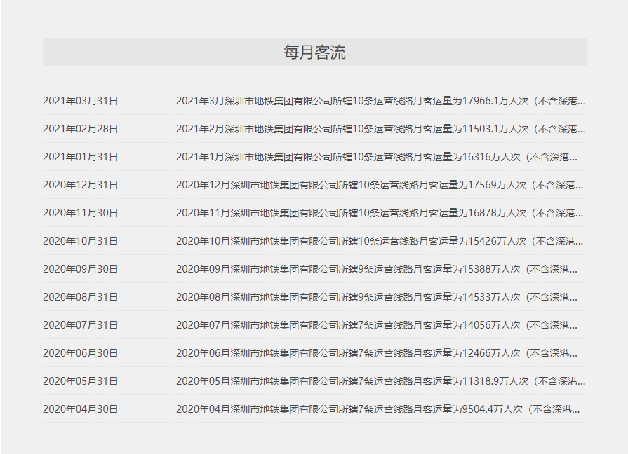 厦门2020年增加多少人口_2020年厦门市区图(3)