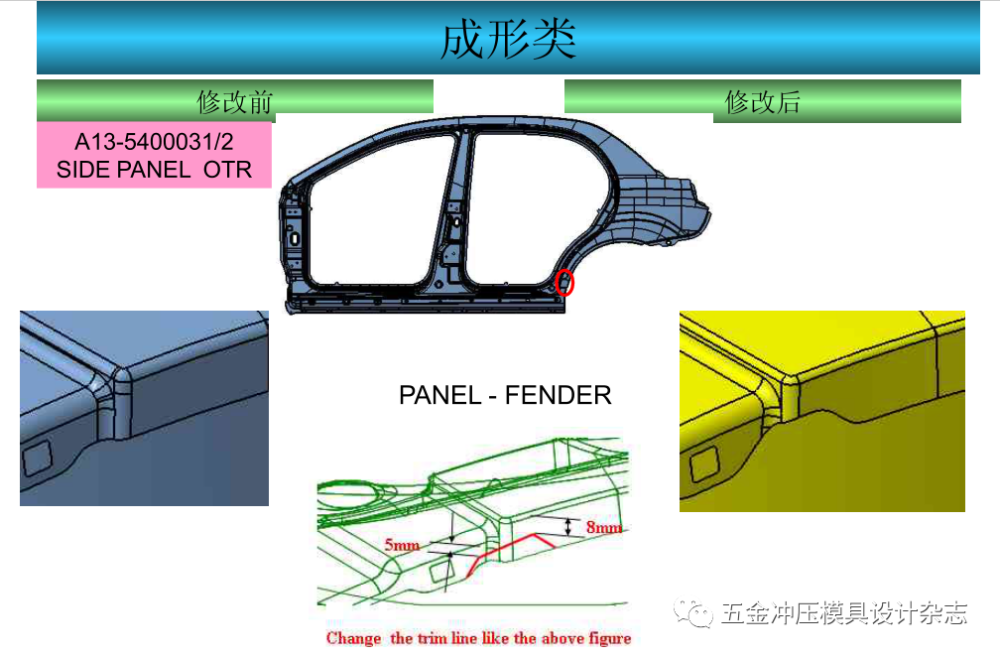 白车身冲压件设计工艺标准,大型汽车工艺参考!