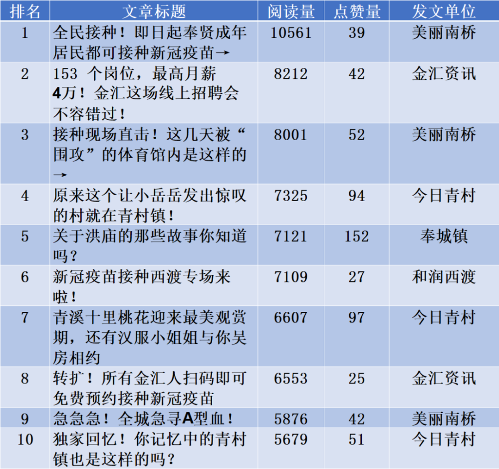 微信支付宝如何计入gdp_广东统计局再度公告 2016深圳GDP达20078.58亿,首超广州(3)