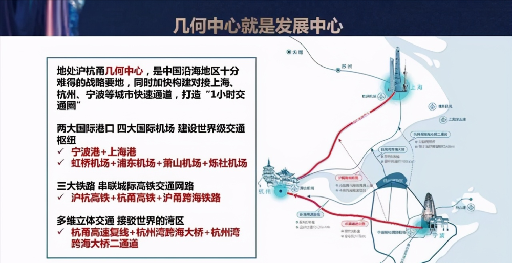 杭州湾新区2021年人口_沈北新区2021年规划图(2)