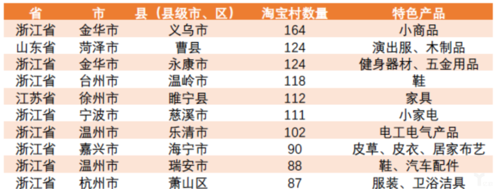 山东曹县的棺材,包办了九成日本人的葬礼