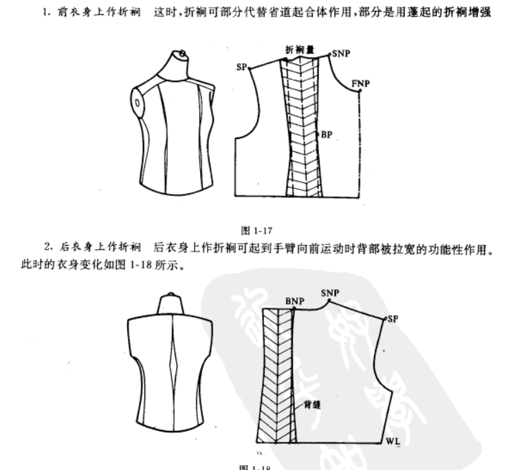 服装设计|各种服装胸省的变化设计与立体造型!