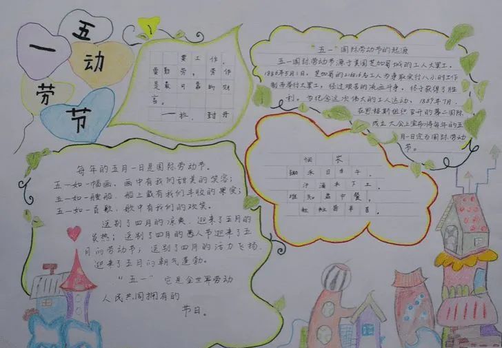 【五一劳动节】班会课件教案 手抄报大全 好词好句文字素材,建议收藏!