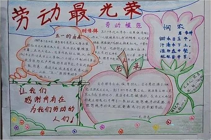 劳动手抄报题目推荐:《劳动节的赞歌》,《快乐的五一》,《五一见闻》