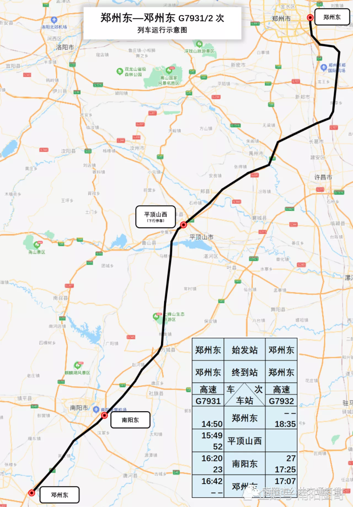 g7935/6次,郑州东—邓州东g7931/2次,郑州东(洛阳龙门)—南阳东g7937