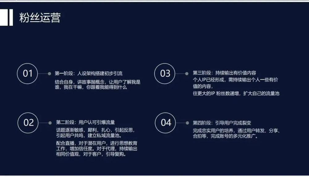 粉丝福利:抖音账号运营方案,完整的基础框架教学