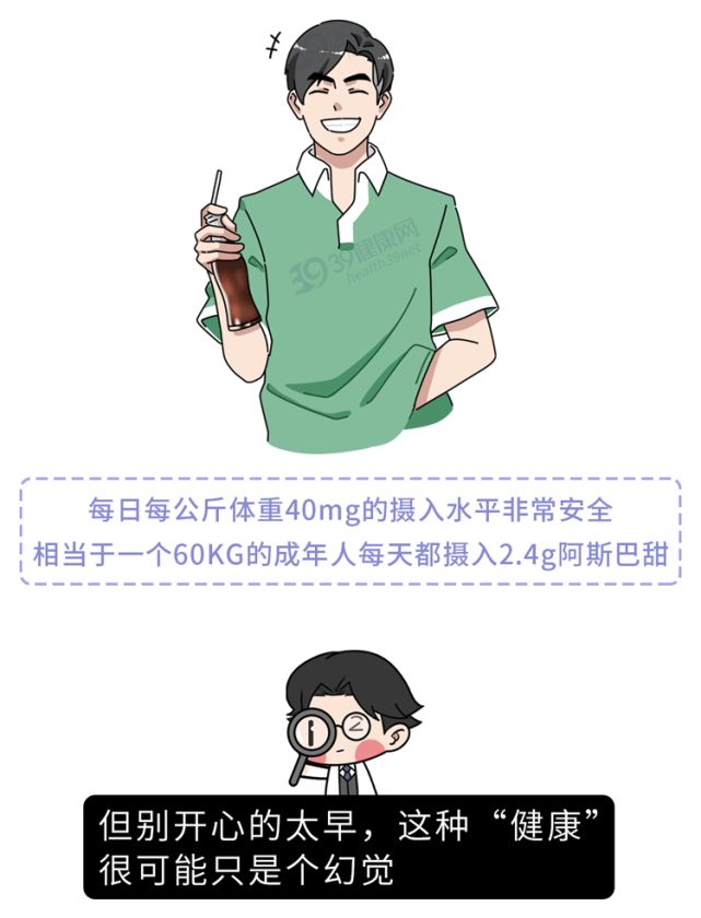 增加你的食欲,让你热量超标