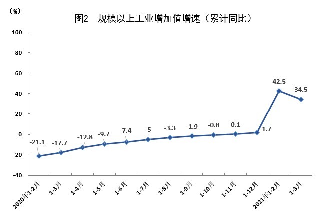 上海市各区面积gdp_慈溪有哪几个镇啊