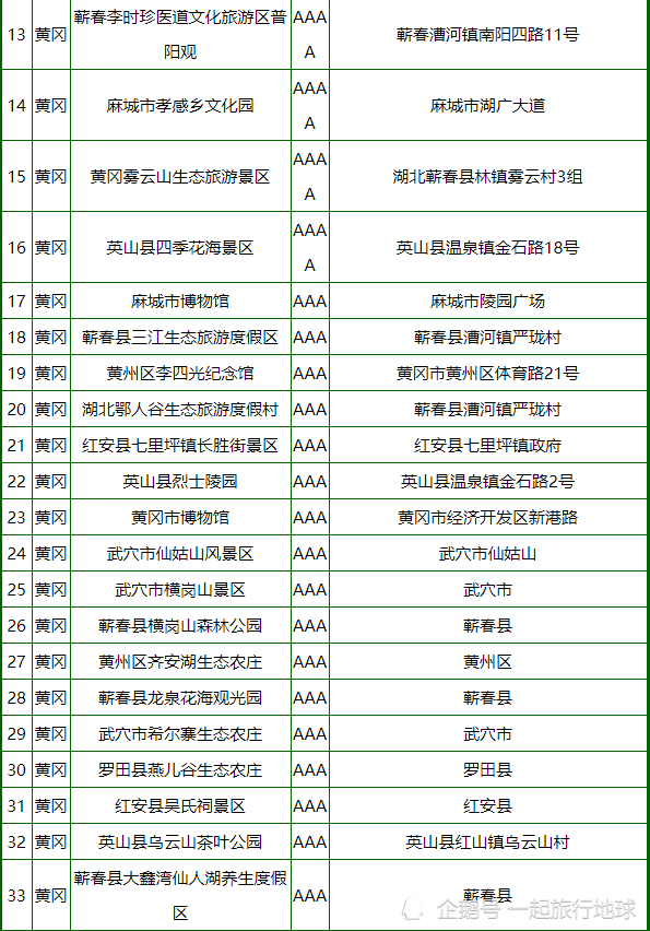 湖南哪一个地方的人口最多_湖南人口面积图(2)