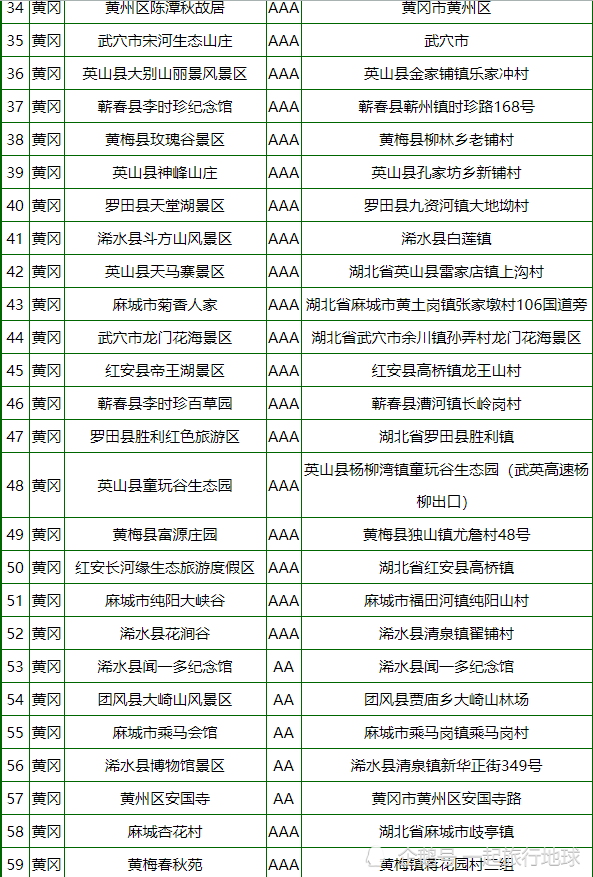 湖南哪一个地方的人口最多_湖南人口面积图(2)