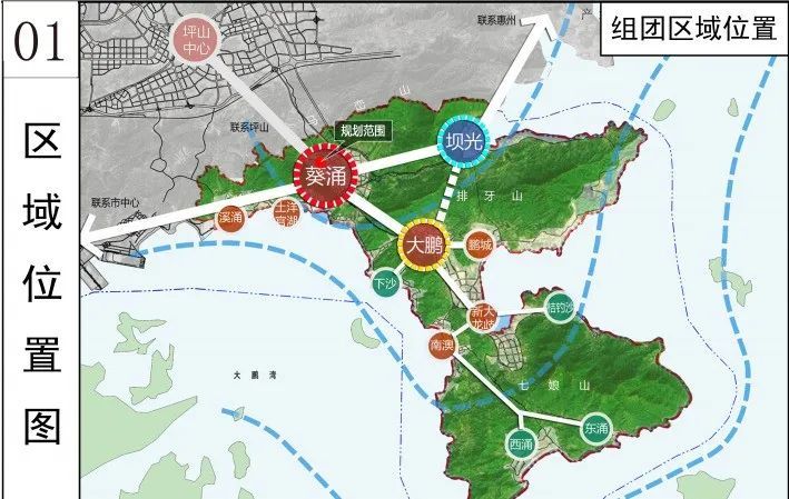 大鹏新区葵涌办事处东一,东二,上塘城市更新单元已列入《2016年深圳市